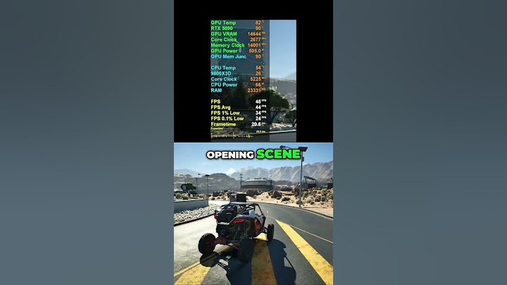 What can the RTX 5090 do at 4K in MindsEye?