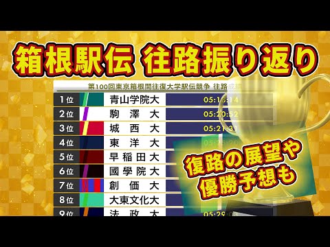 【箱根駅伝2024】第100回箱根駅伝往路の振り返りと復路の展望【青学往路優勝おめでとう】