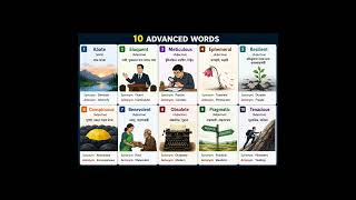 10 Advance words, Synonyms & Antonyms part 3