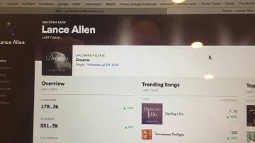 How to submit pitch to Spotify curated playlist