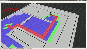 Navigation Training: ROS + Stage + A*