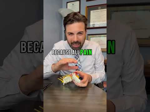 Migraine Move From One Side To The Other Shorts