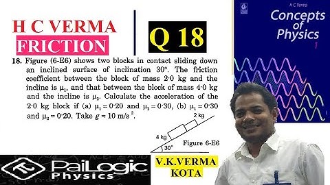 HC VERMA | FRICTION | chapter 6 | Q 18.Figure (6-E6) shows two blocks in contact sliding down an inc