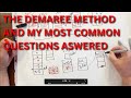The Demaree method, and my most common questions answered