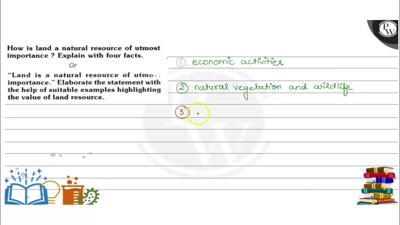 How is land a natural resource of utmost importance? Explain with four