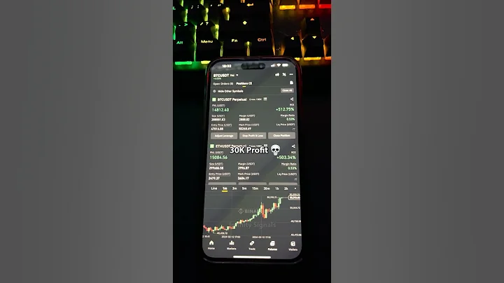 30 000$ Profit💀 Binance Futures Live Crypto Trading