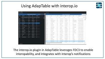 Using AdapTable in interop.io