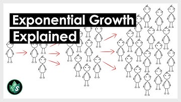 What is Exponential Growth? (Explained)
