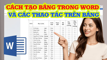 Cách tạo bảng trong Word và các thao tác với bảng biểu