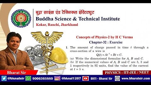 H. C. Verma Solutions  Chapter 32 Question 1