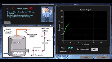 PID Controller Challenge - Proportional Gain Only