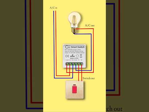 Wifi smart switch wiring diagram #electronic #smartgadgets #wifiswitch