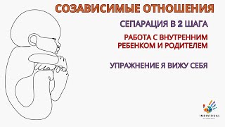 Созависимые отношения и эмоциональная зависимость. Психологическая сепарация. Практика "Я вижу Себя"