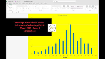 A Level IT 9626  March 2025 Paper 4 - Spreadsheet