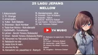 LAGU ANIME PILIHAN