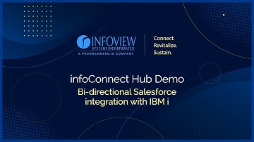 infoConnect Hub Demo: Bi-directional Salesforce integration with IBM i