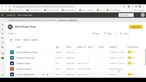 Using Microsoft 365 Sensitivity Labels with Power BI