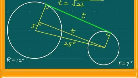 Geometry - Common Tangent Line on Two Circles 1