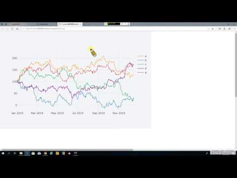 Python for Finance 17. Data Visualization-3: 互動式 2D 繪圖 (recorded on ...