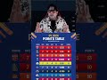 Points table of the IPL #ipl #sportsnews #viralshorts #tranding #cricketnews #trendingtoday #viral