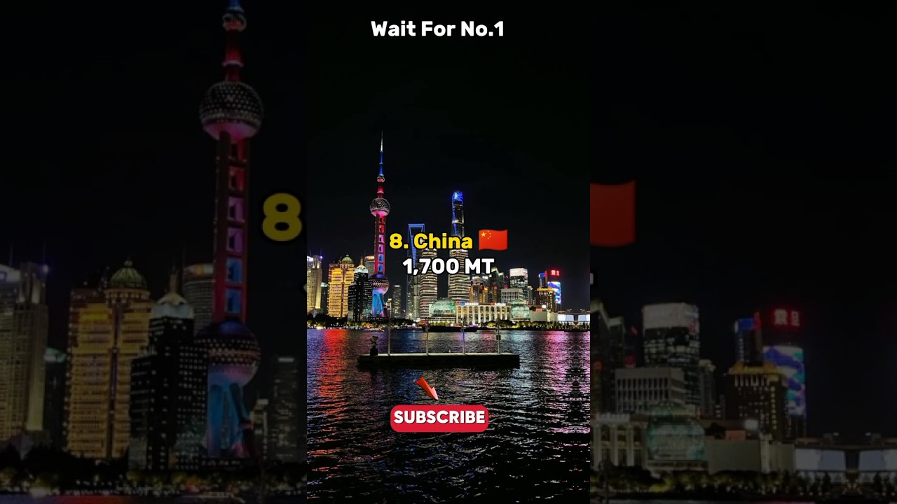 Top 10 Uranium Producing Countries in the World 🌍⚡