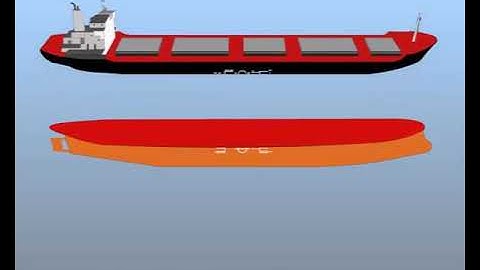 MEO CLASS 4 AND 2 NAVAL ARCHITECTURE AND SHIP CONSTRUCTION. LESSON - 8