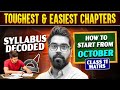 How to Start CBSE Class 11 Maths From October? Toughtest &amp; Easiest Chapters | Maths Syllabus Decoded