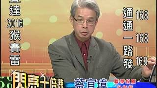 聯華投顧 閃亮十倍速 蔡宜璋 1041224(3) 09:00~10:00