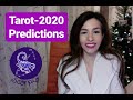 AstroDevi Predictions using Tarot for 2020 Scorpio