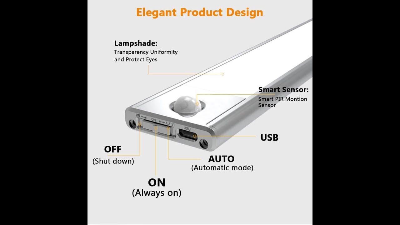 Seiten Motion II Ultra slim light (warm white)