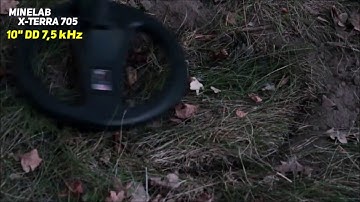 Test NEL Tornado 3 kHz. Search Coil with 40 Copper Coins at a Depth of 22.4