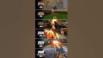 Super Shotgun Evolution in DOOM (1994-2025) 💥#shorts