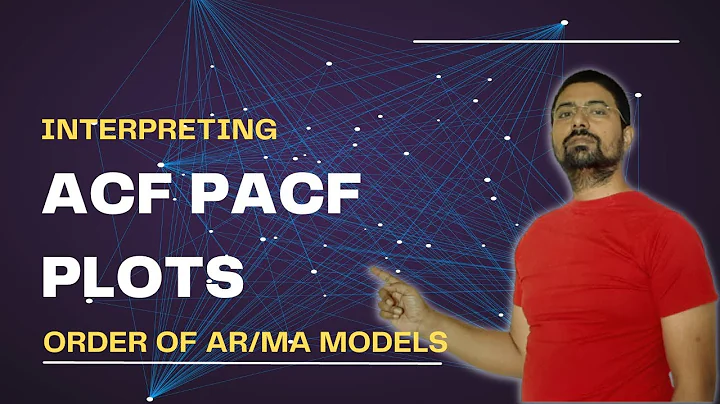 Interpreting ACF PACF Plots in Time Series Forecasting - order of AR and MA Model - TeKnowledGeek