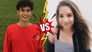 Marcus Dobre Dobre Brothers Vs Maddie Ziegler Biography Net Worth Lifestyle Comparison 2023