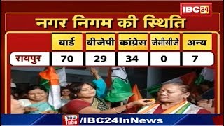 Chhattisgarh Urban Body Election Result 2019 | जानिये कौन कितने वोटों से जीता और कितने वोटों हुई हार