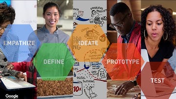 Chris Genteel | How To Integrate Inclusion In Product and Business | Tech Inclusion SF 2016