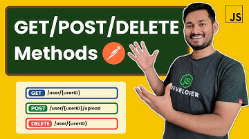 What is API? Talking to the Outside World Using JSON | The Complete JavaScript Course | Ep.69