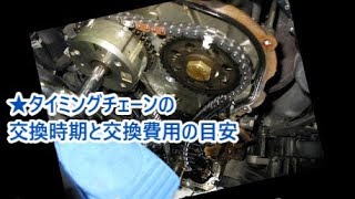 タイミングチェーンの交換時期と交換費用 車メンテナンス Youtube