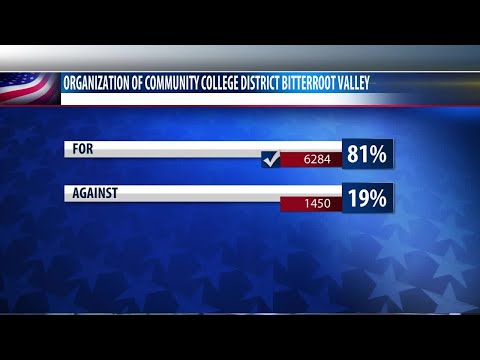 Ravalli County votes on Lone Rock School, Bitterroot College decided