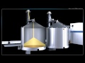 GSI Africa Commercial Grain System