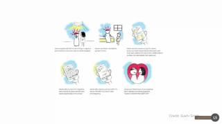 User Experience tutorial 12 User Journeys and Scenarios Scenarios and Flows