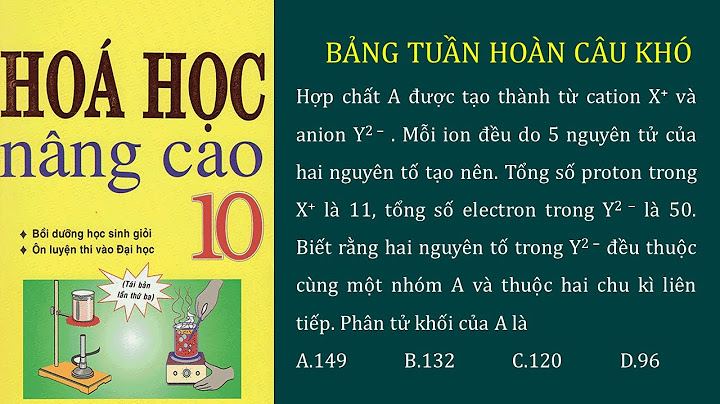 So sánh khả năng tạo anion năm 2024