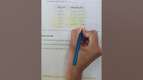 VSJ std 4 Maths chapter 2 Lambu ane Tunku Part 3