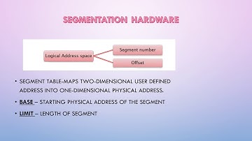 Segmentation in memory management
