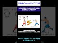年下の配偶者がいる場合の年金戦略「加給年金」vs「繰り下げ」 #年金 #受け取り方 #損益分岐点 #繰下げ受給 #加給年金