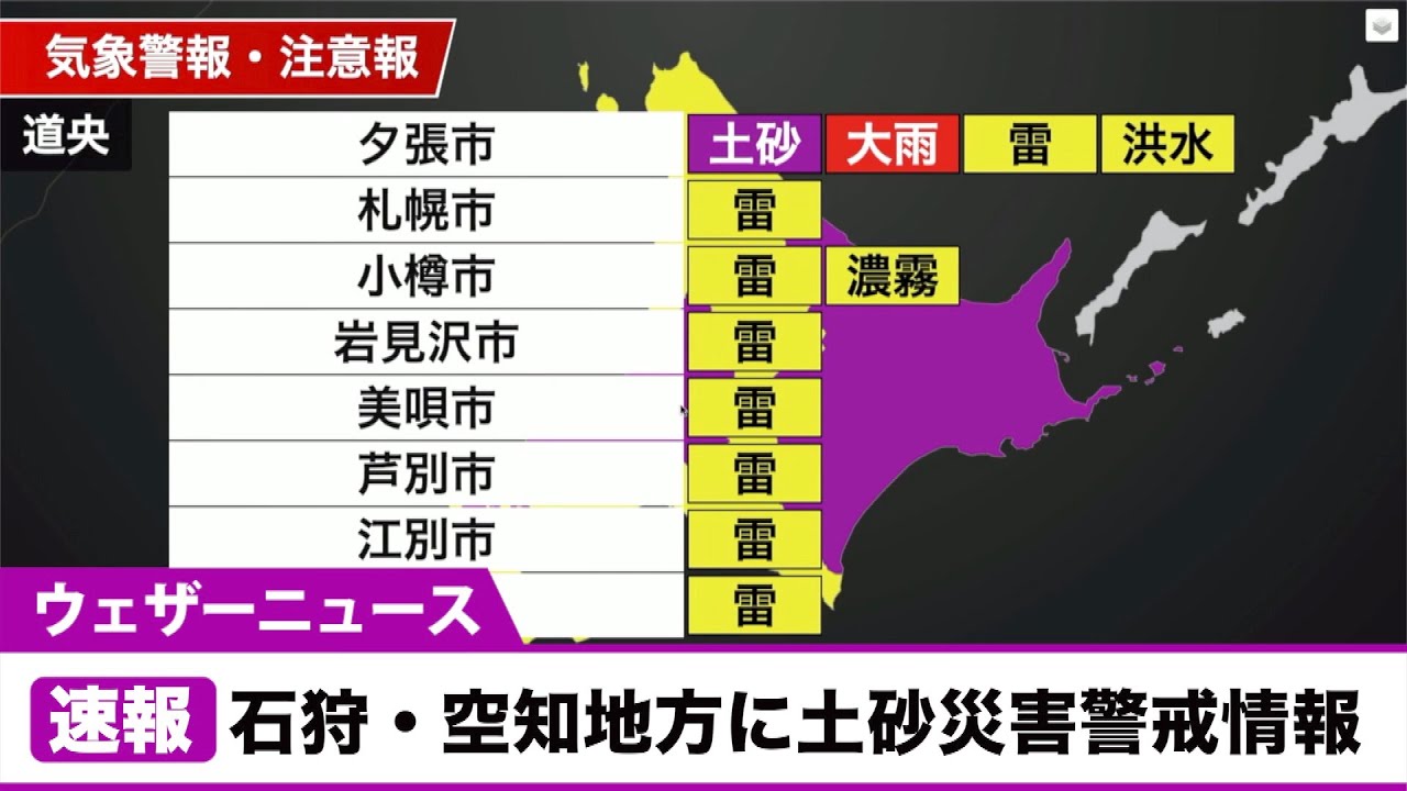 石狩 空知地方に土砂災害警戒情報 Youtube 石狩 空知地方に土砂災害警戒情報 Youtube