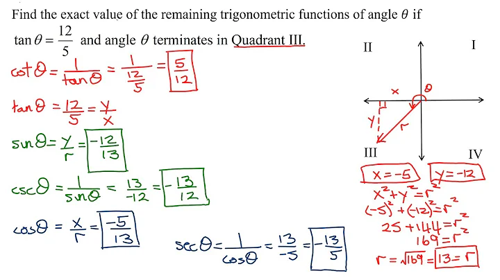 How to Find Exact Values of Remaining Trig Functions Given Tangent Value & Quadrant