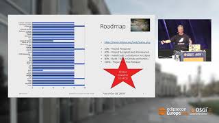 Jakarta EE - Not Your Parents' Java EE | EclipseCon Europe 2018