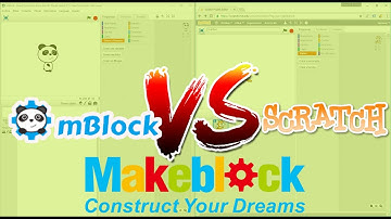 Comparativa entorno de programación mblock VS scratch