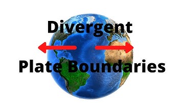 Two types of Divergent Plate Boundaries